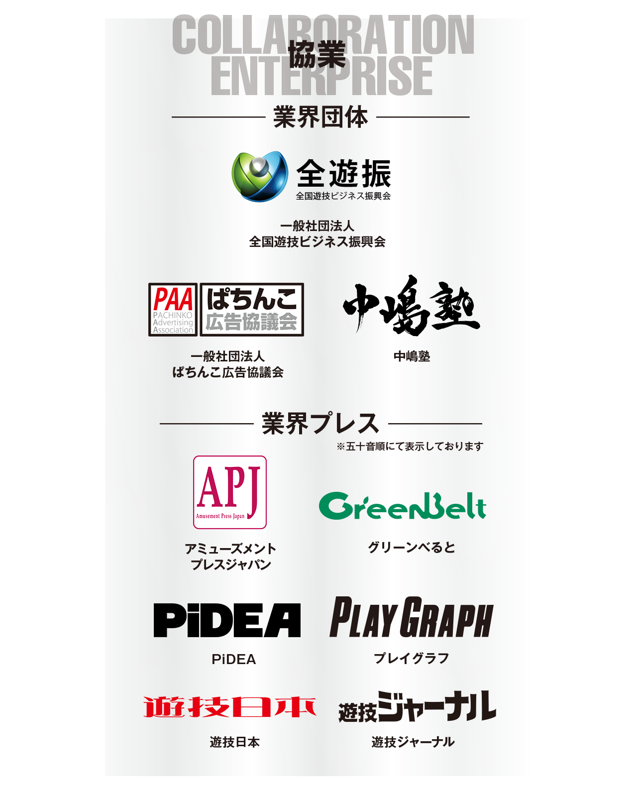 [協業] 業界団体：一般社団法人 全国遊技ビジネス振興会・一般社団法人 ぱちんこ広告協議会・中嶋塾 
                業界プレス:アミューズメントプレスジャパン・グリーンべると・PiDEA・プレイグラフ・遊技日本・遊技ジャーナル